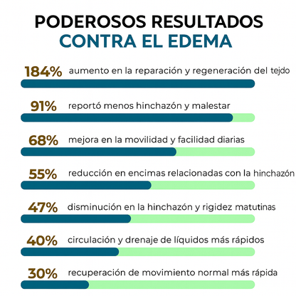 MEDICUBE Miracle Balm